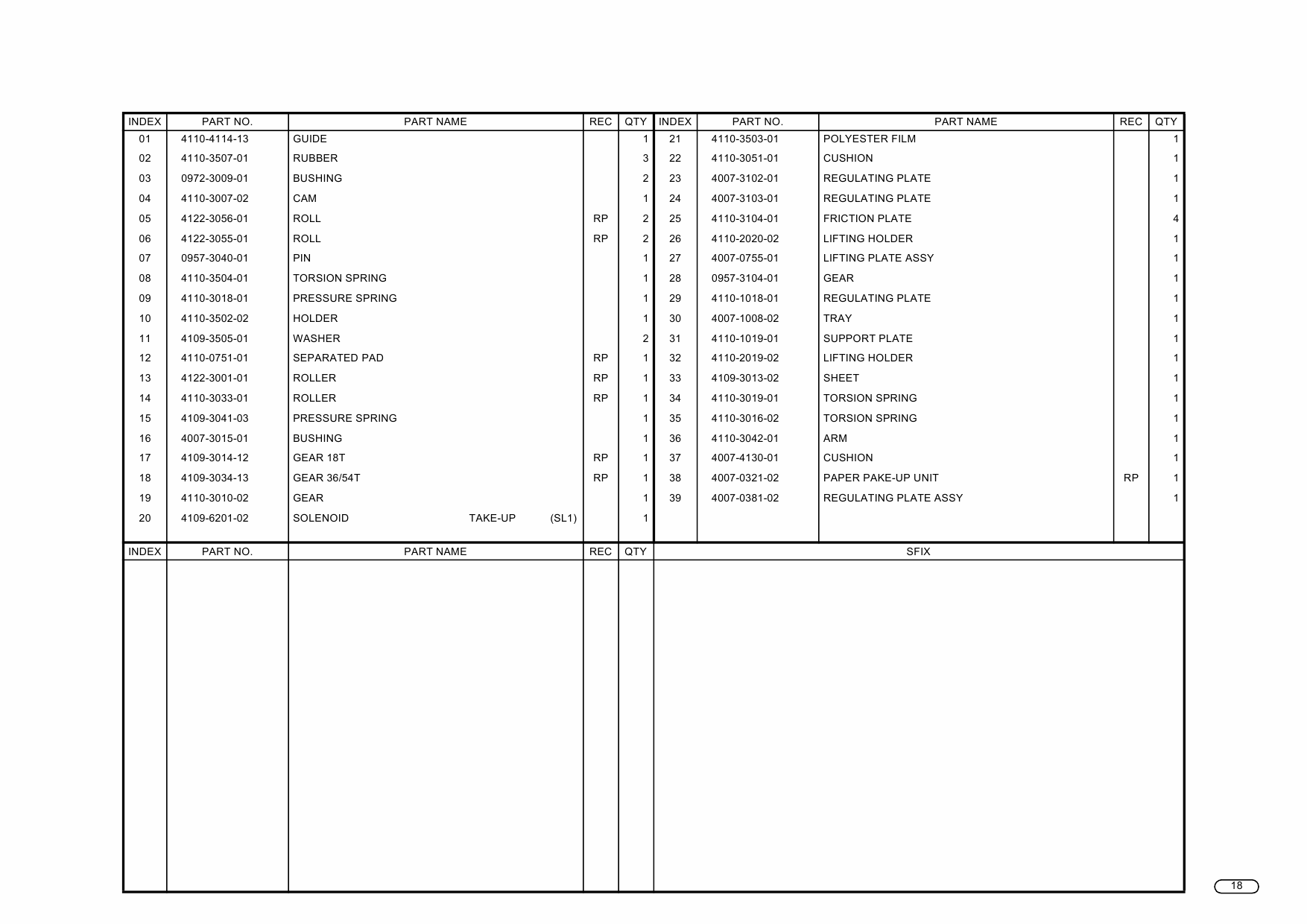 Konica-Minolta MINOLTA Di151 Parts Manual-4